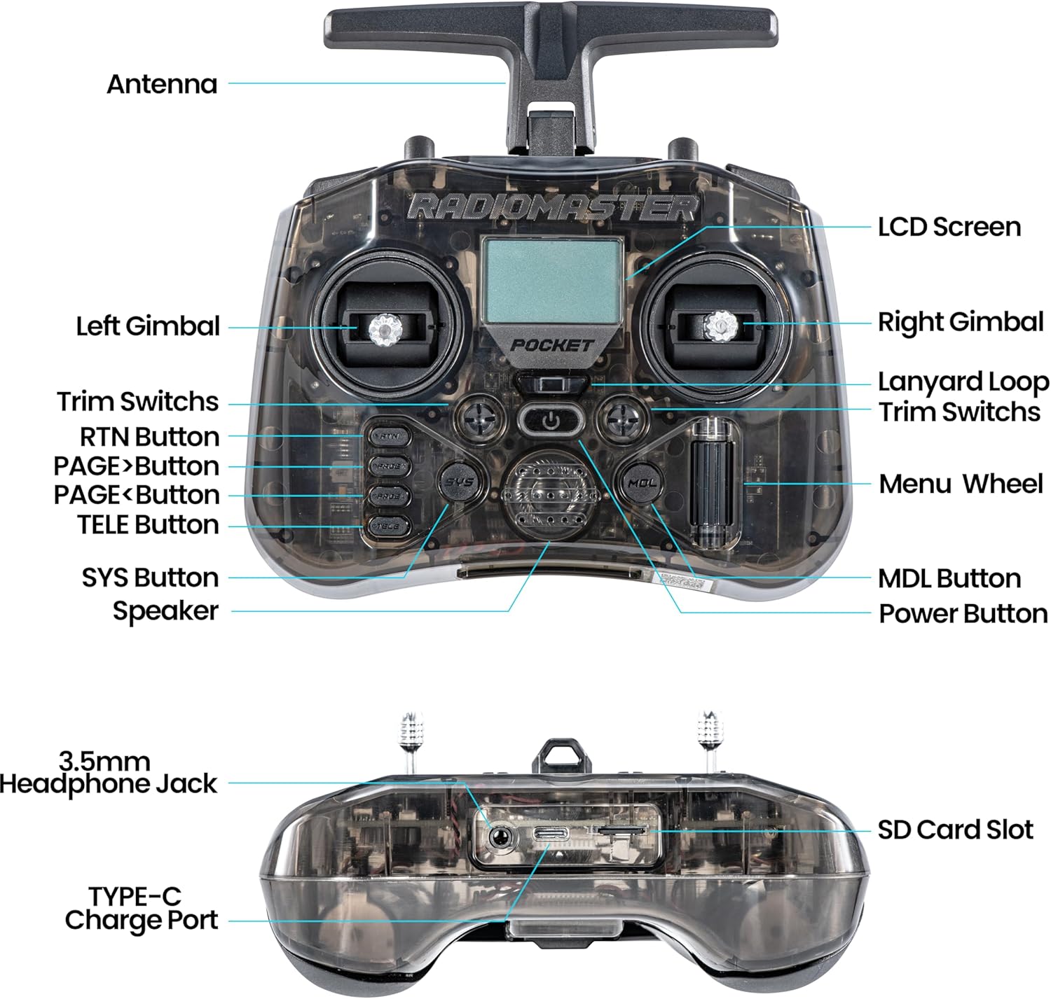 RadioMaster POCKET P16 2.4G Ra - đánh giá và giá Drone Control Stick