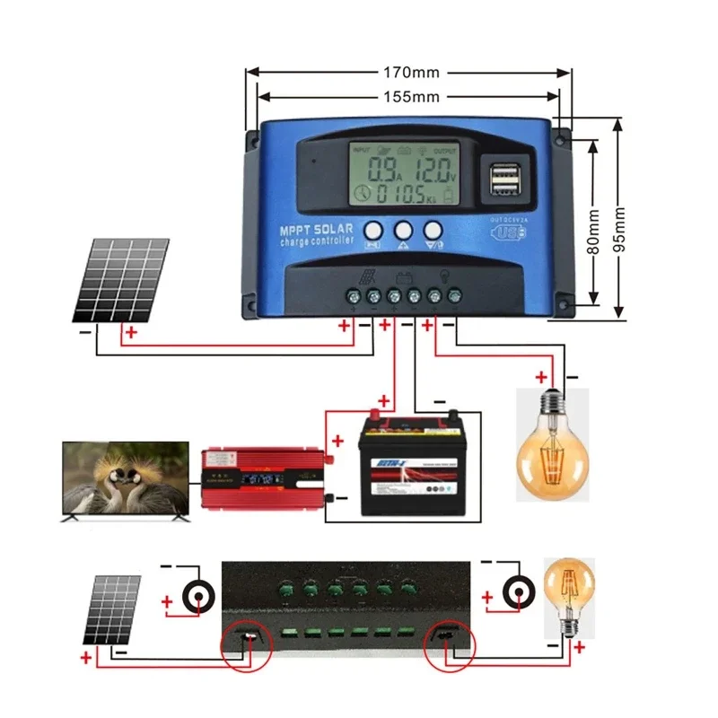 MPPT Solar Charge Controller B - đánh giá và giá Drone Solar Charger