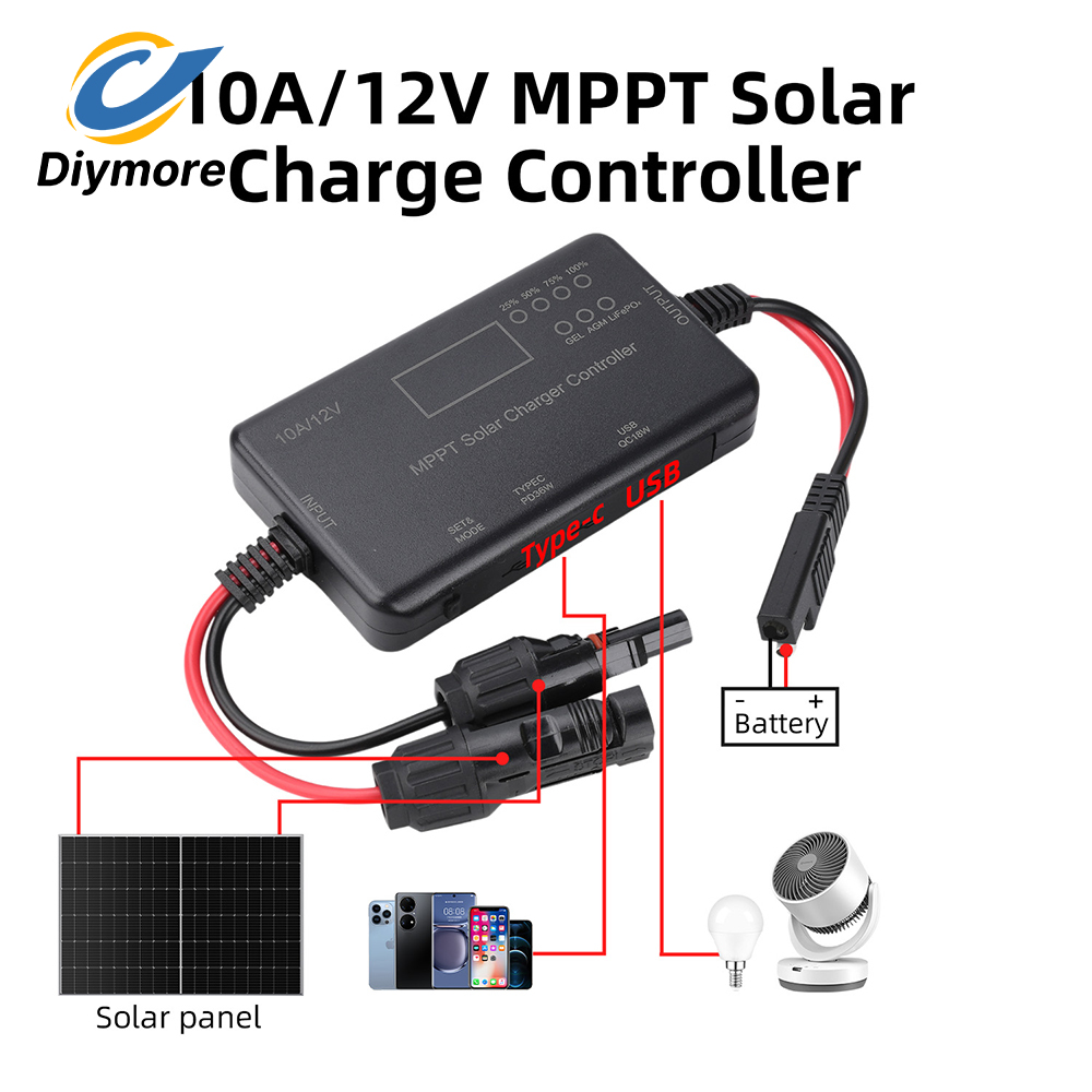 MPPT Solar Charge Controller 1 - đánh giá và giá Drone Solar Charger