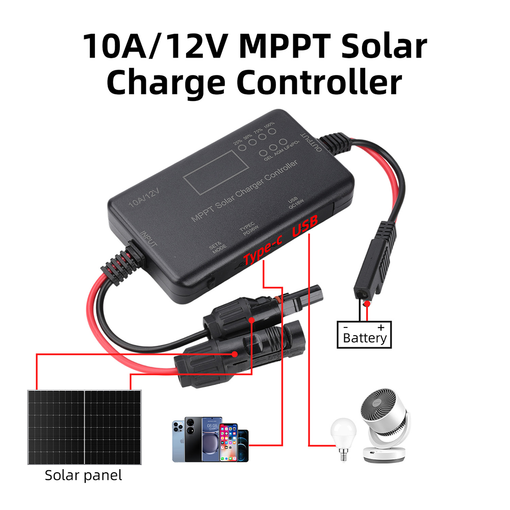 2026 Trend MPPT Solar Panel PV - đánh giá và giá Drone Solar Charger