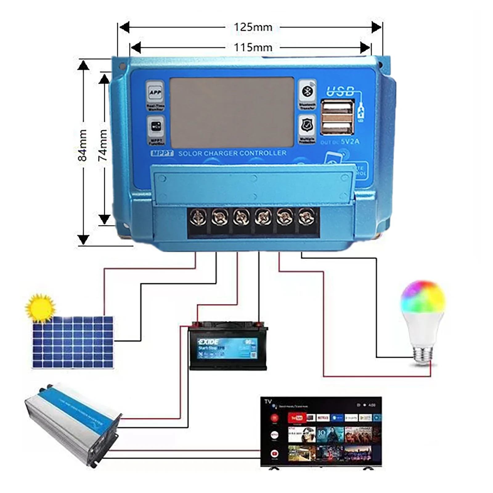 12V24V36V48V60V 30A/40A/50A/60 - đánh giá và giá Drone Solar Charger