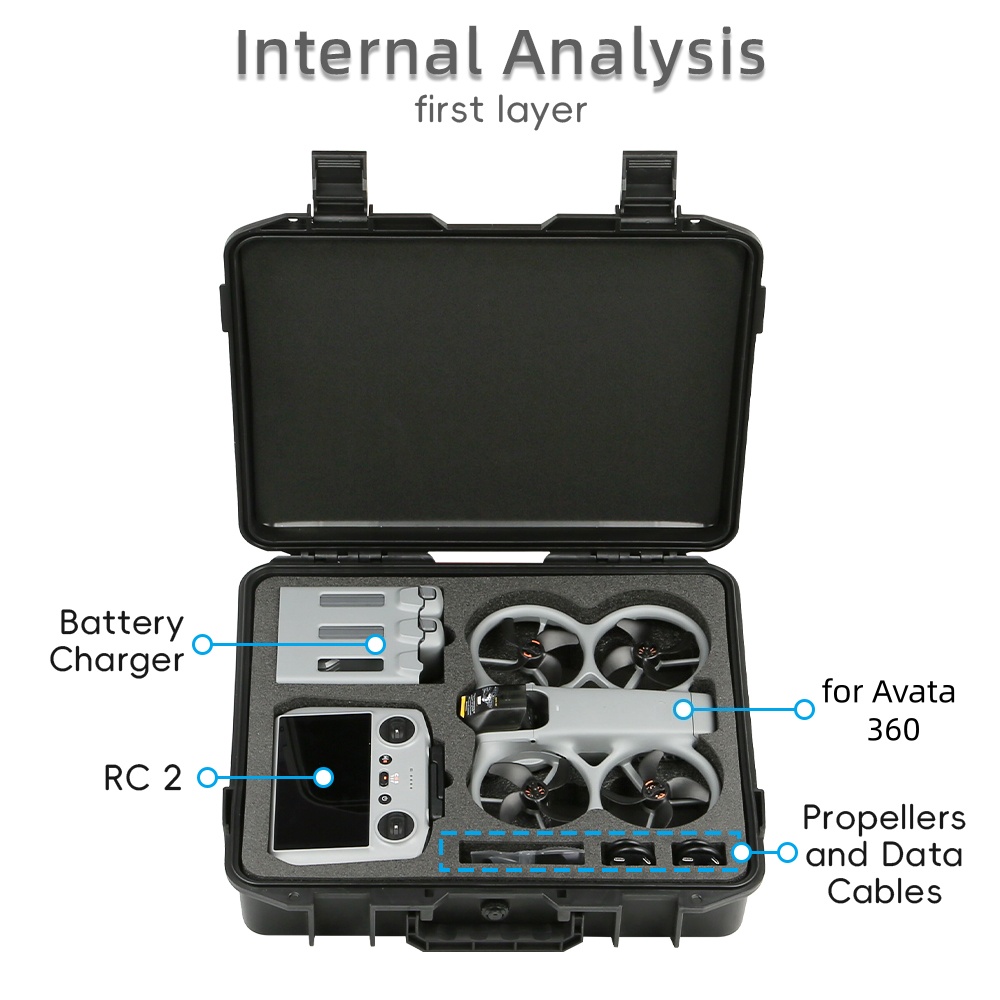 Explosion-Proof Case Storage B - đánh giá và giá Drone Hard Shell Case