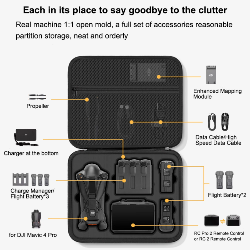 for DJI Mavic 4 Pro Case,Porta - đánh giá và giá Drone Joystick Cover